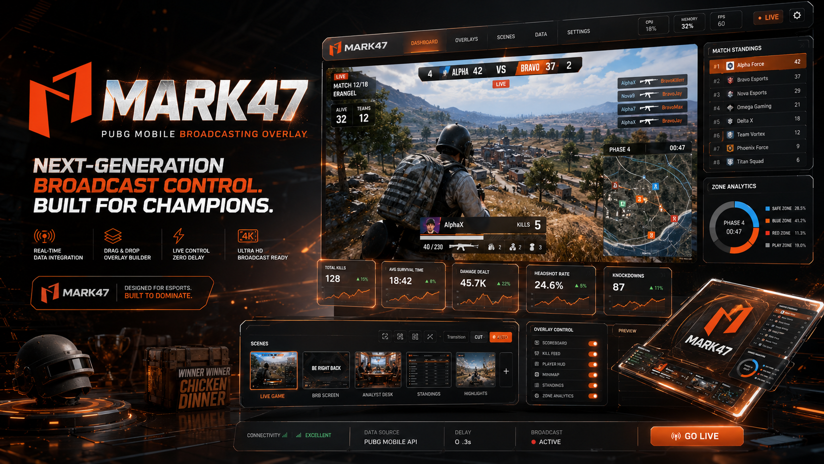 MARK47 | PUBG Mobile Production Software project by Zenkai Media